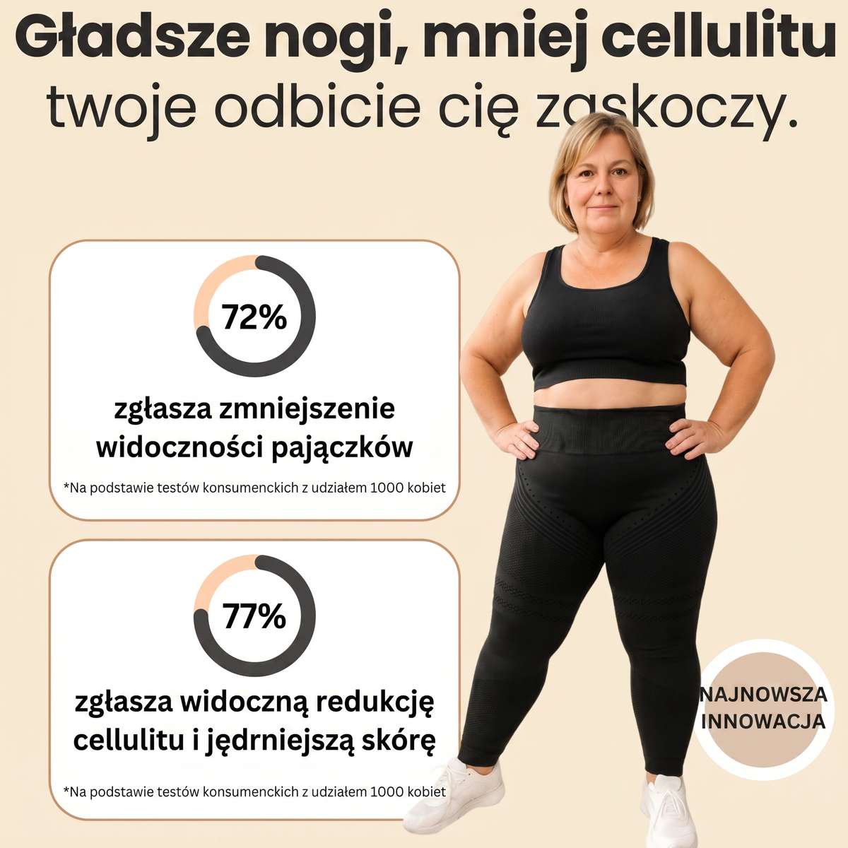 FEMILLIE PRO – legginsy kompresyjne z efektem spalania kalorii i ujędrniania skóry