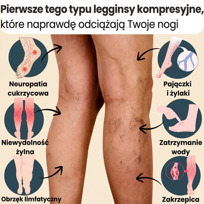 FEMILLIE PRO – legginsy kompresyjne z efektem spalania kalorii i ujędrniania skóry